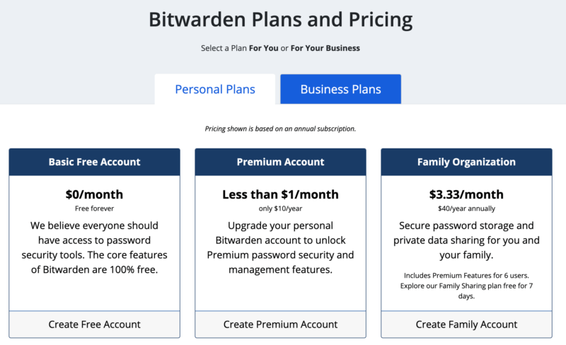 bitwarden_pricing